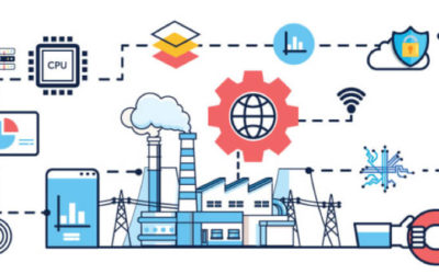 Y su empresa, ¿ya utiliza es el internet de las cosas industrial (IIoT)?